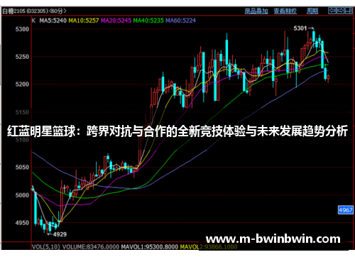 红蓝明星篮球：跨界对抗与合作的全新竞技体验与未来发展趋势分析